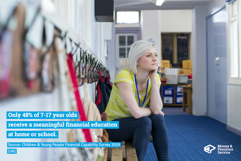 Only 48% of 7-17 year olds receive a meaningful financial education. 